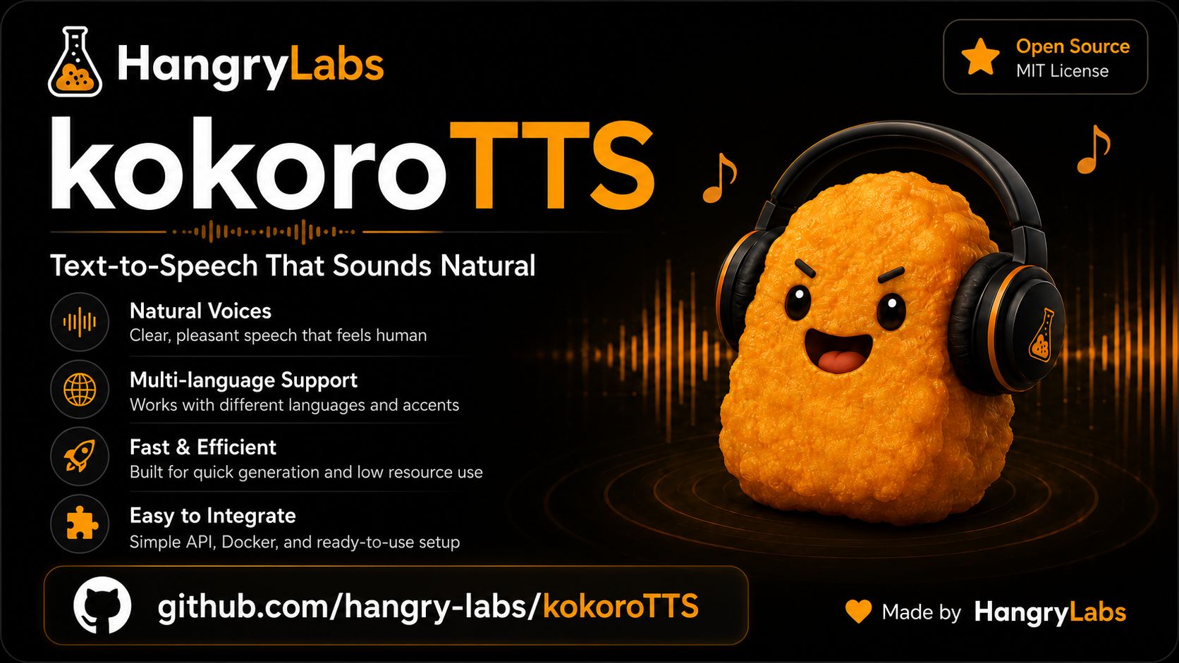 Hangry Labs KokoroTTS logo